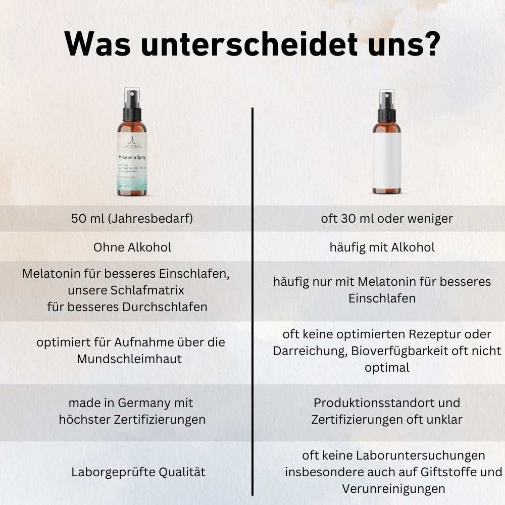 JJA' SLEEP SPRAY - 50ML