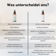Lade das Bild in den Galerie-Viewer, MHD Ware, jetzt zugreifen  JJA' SLEEP SPRAY - 50ML
